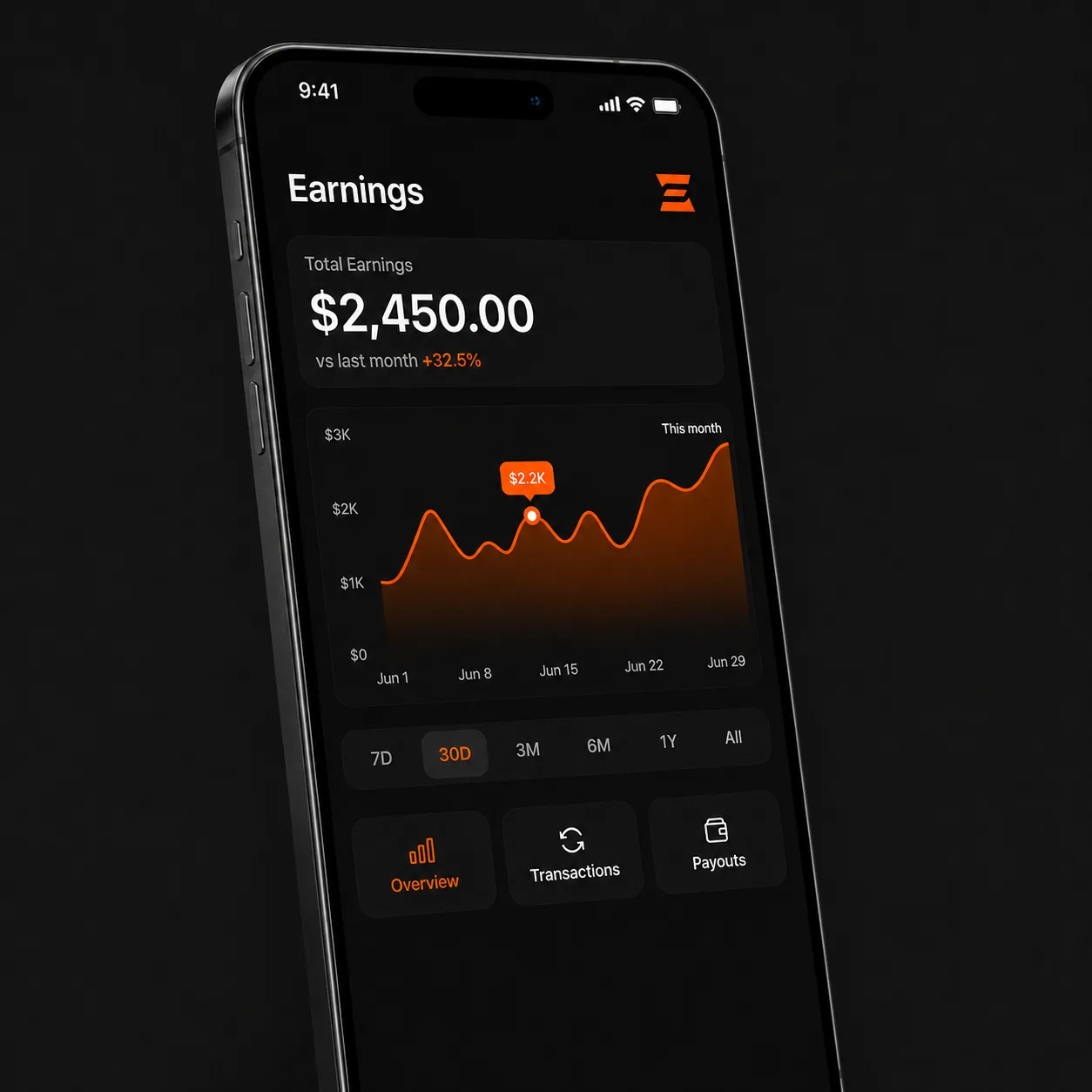 Easy Payments