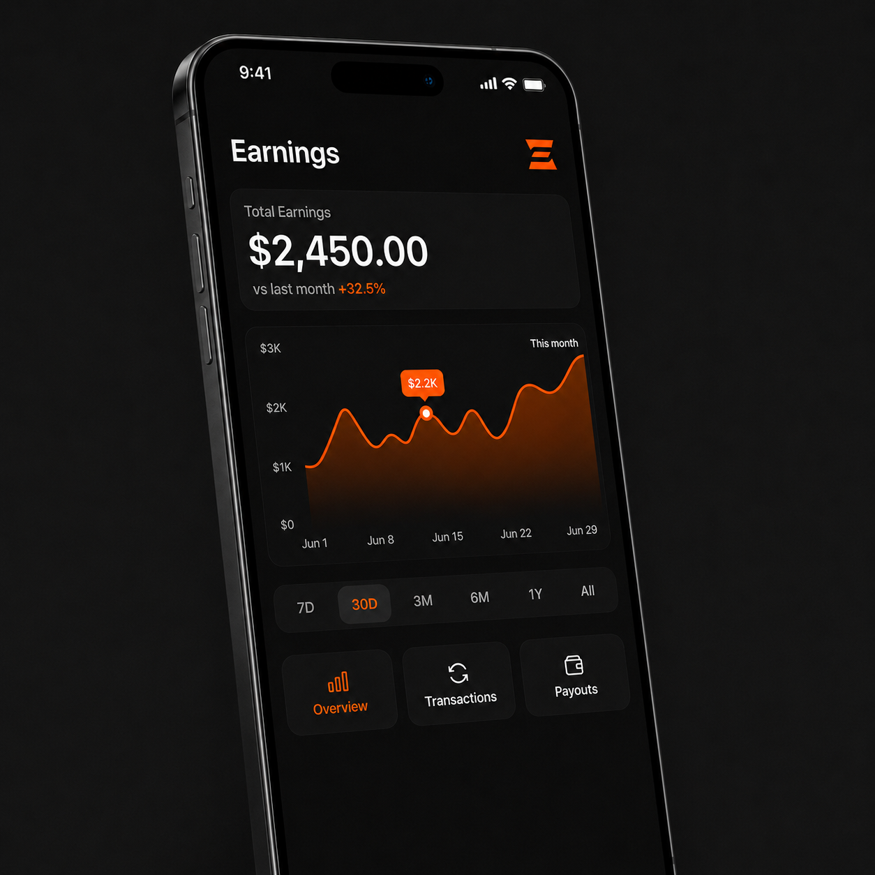 Easy Payments