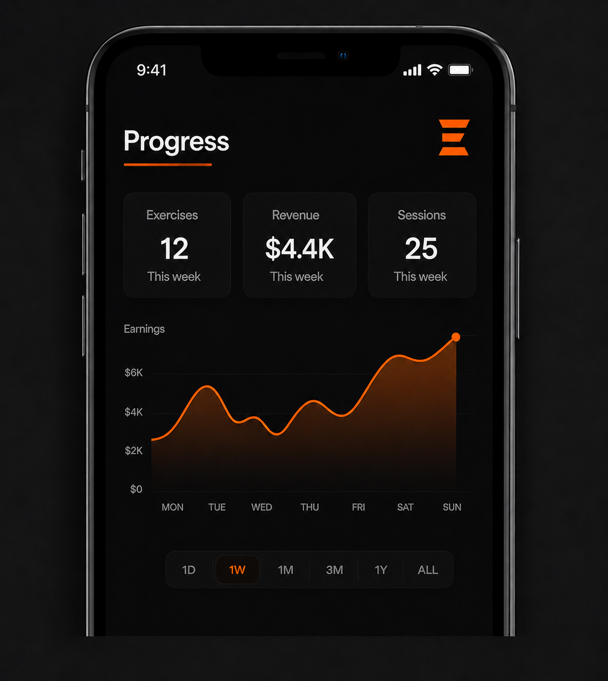 Track Progress